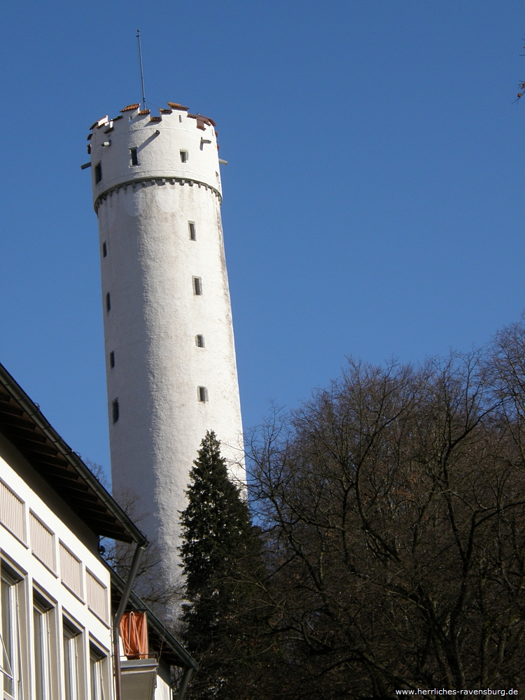 Mehlsack von der Stadt aus