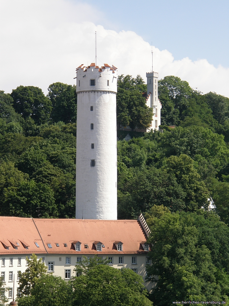 Mehlsack und Burg, vom Blaserturm